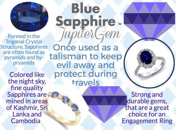2 Blue Sapphire Jnfographic 1 1 600x446 